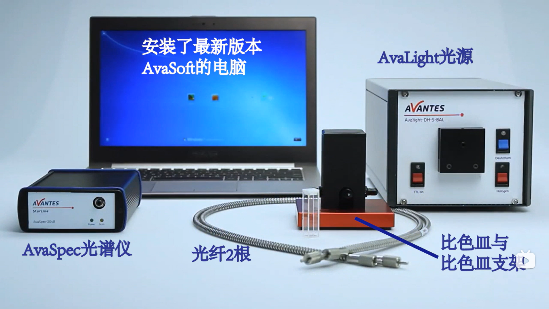 Avantes光譜儀進(jìn)行透過率實(shí)驗(yàn)