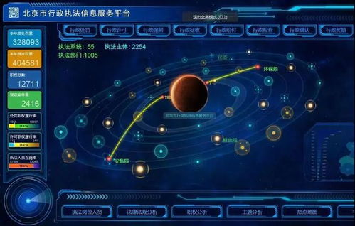 北京市司法局入選國家區(qū)塊鏈法治創(chuàng)新應(yīng)用試點 開啟智慧法治新篇章